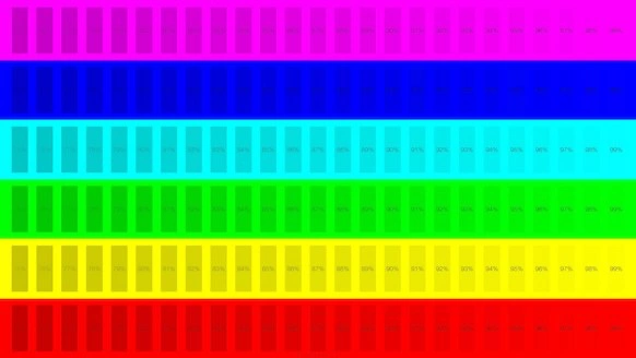 Patron de video de escala de colores